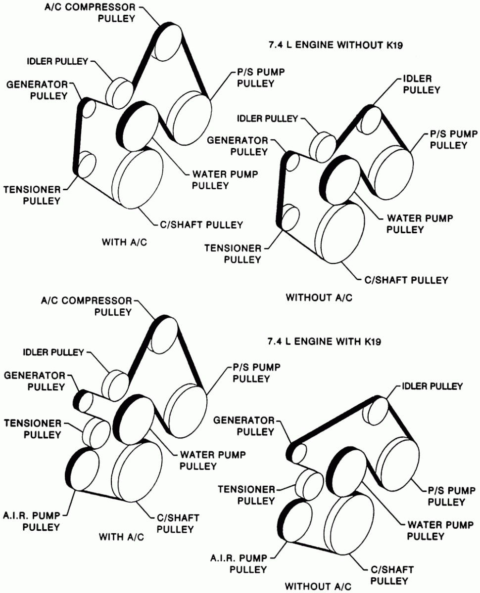 BMW-i3 Serpentine Belt diagram.gif