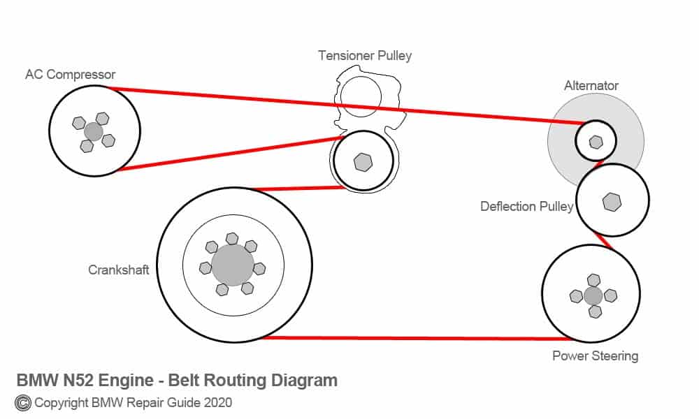 BMW1Series Serpentine Belt diagram.jpeg