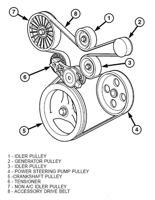 Chrysler200 Serpentine Belt diagram1.jpeg