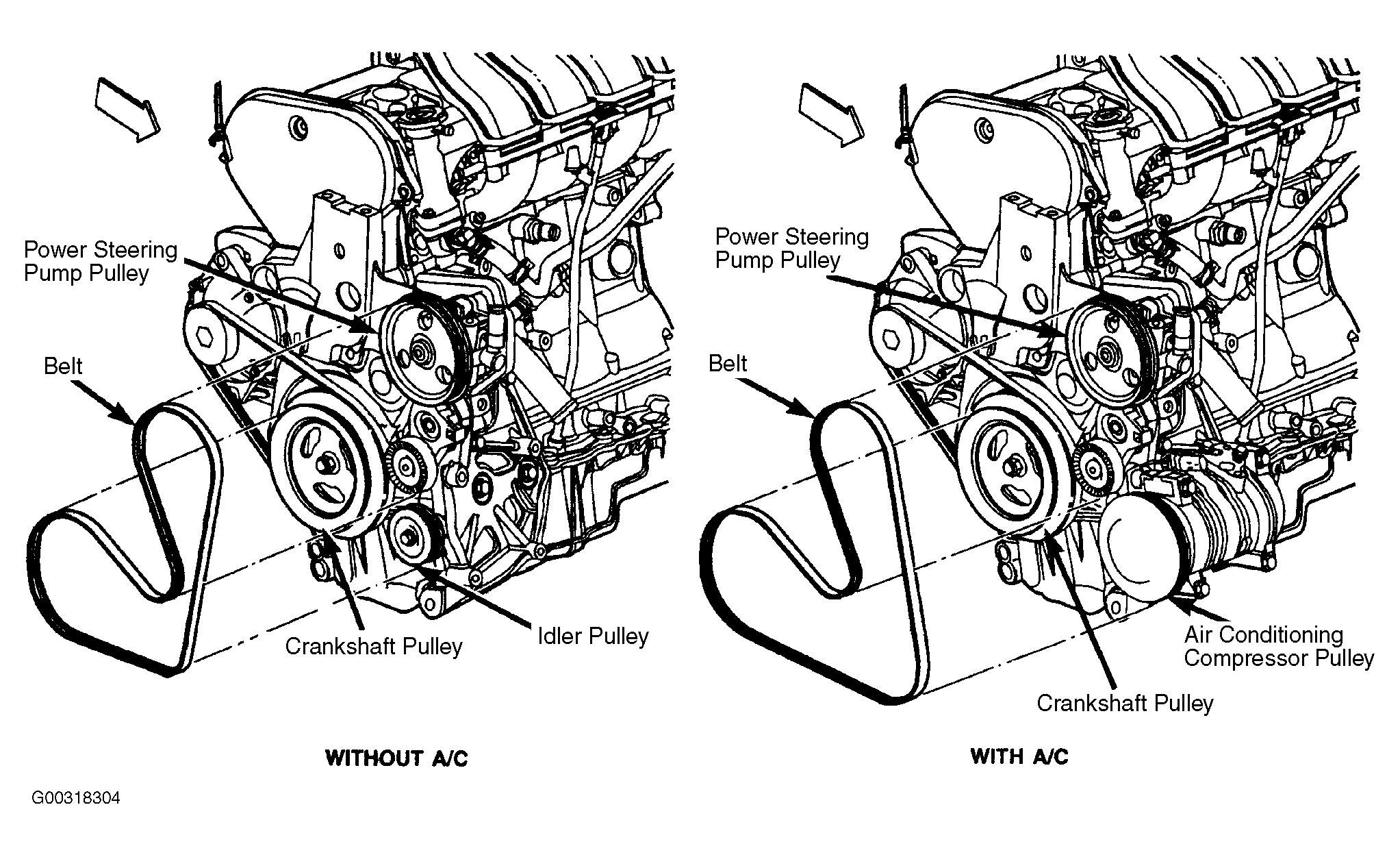 Chrysler-PT-Cruiser Serpentine Belt diagram1.gif