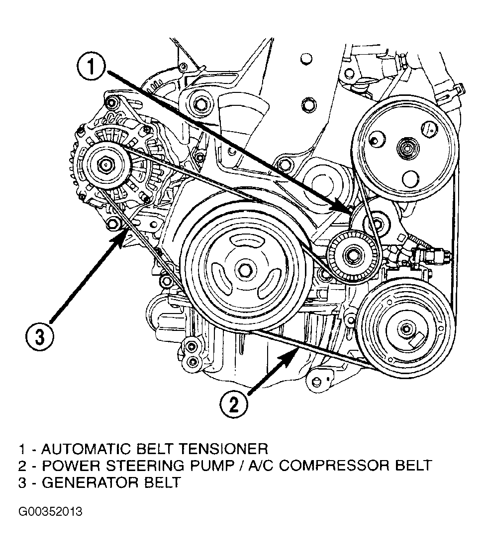 Chrysler-PT-Cruiser Serpentine Belt diagram.gif