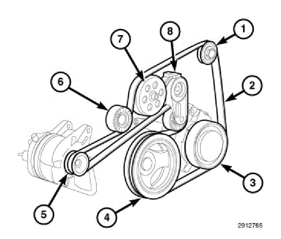 Dodge-Charger Serpentine Belt diagram2.jpeg