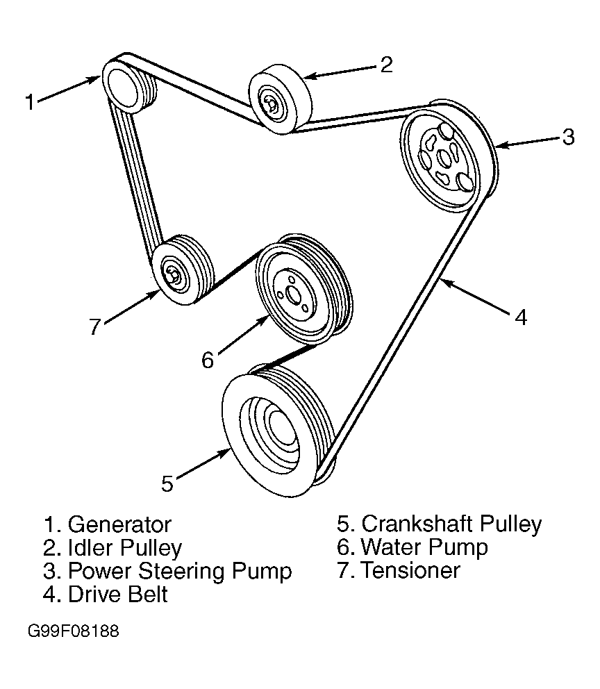 Ford Escape Serpinten Belt diagram Routing1.gif