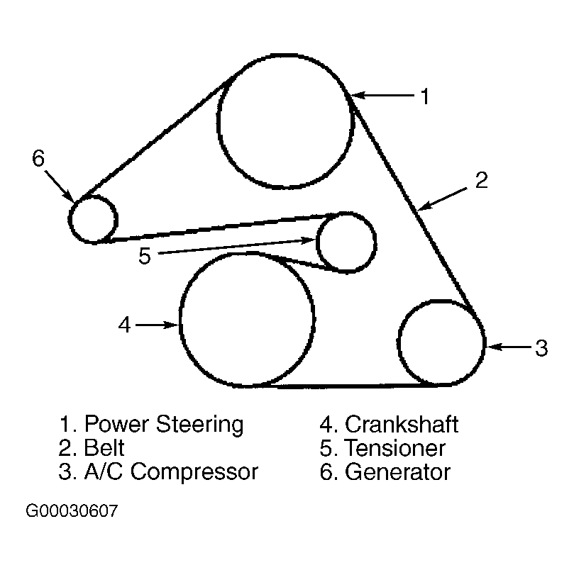 Ford Escape Serpinten Belt diagram Routing.gif