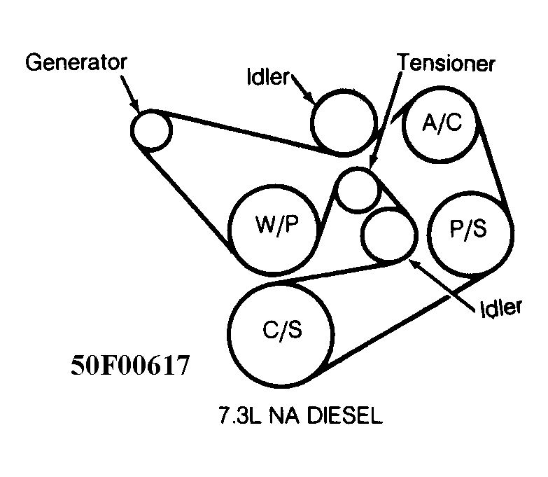 Ford F250 Serpinten Belt diagram Routing.gif