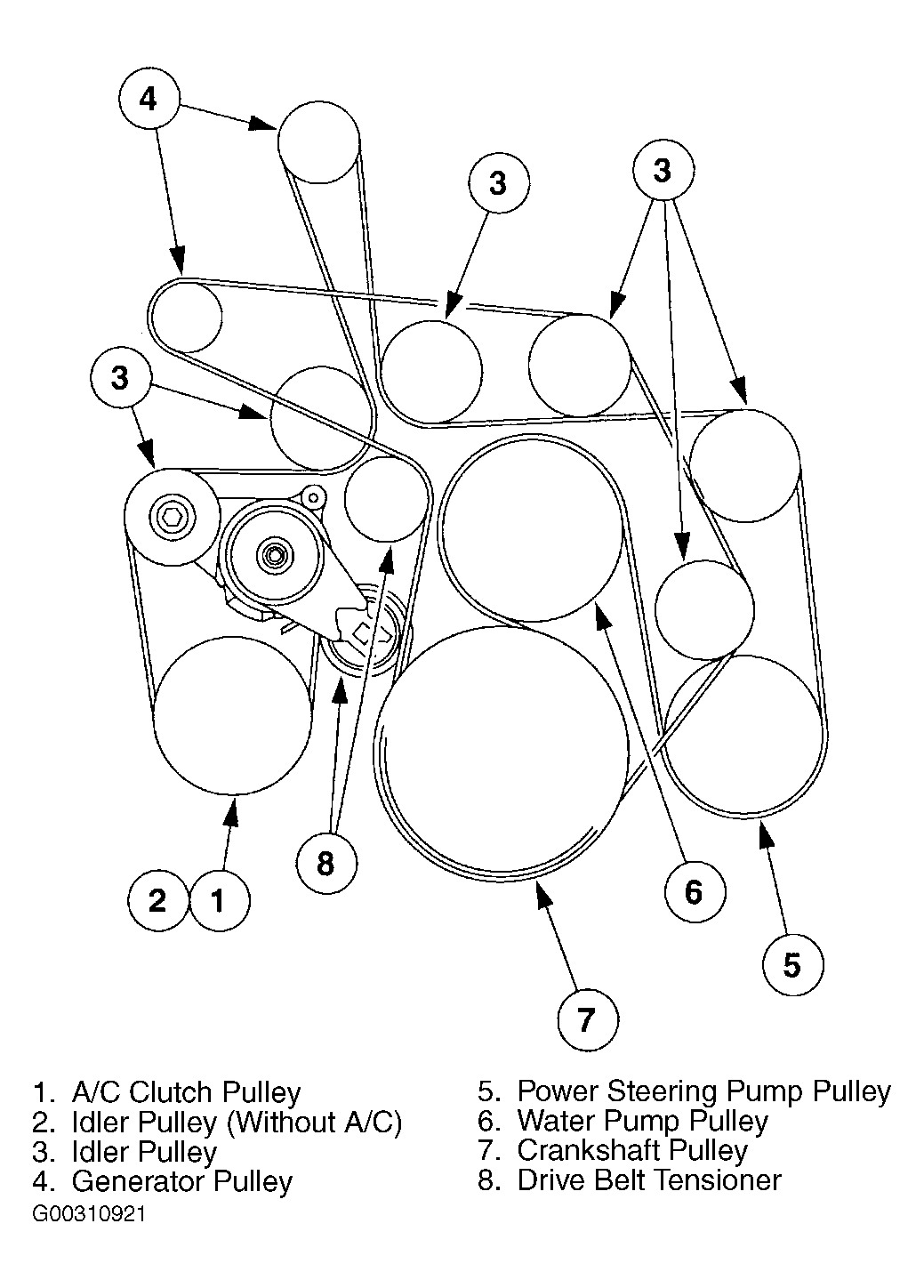 ford-Super Duty Serpentine Belt diagram Routing.gif