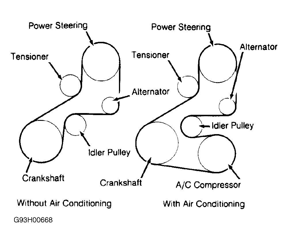 Geo-Prizm-subcompact-car-Compact-car1989-1997 Vehicles Models Serpentine Belt diagram.gif