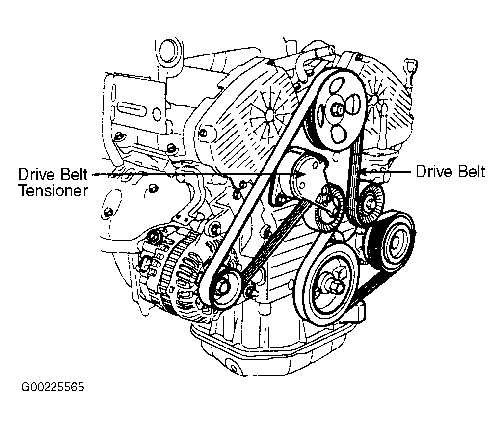 Hyundai-Tucson Serpentine Belt diagram.gif