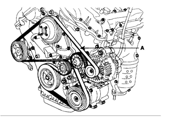 Hyundai-Entourage Serpentine Belt diagram.jpeg