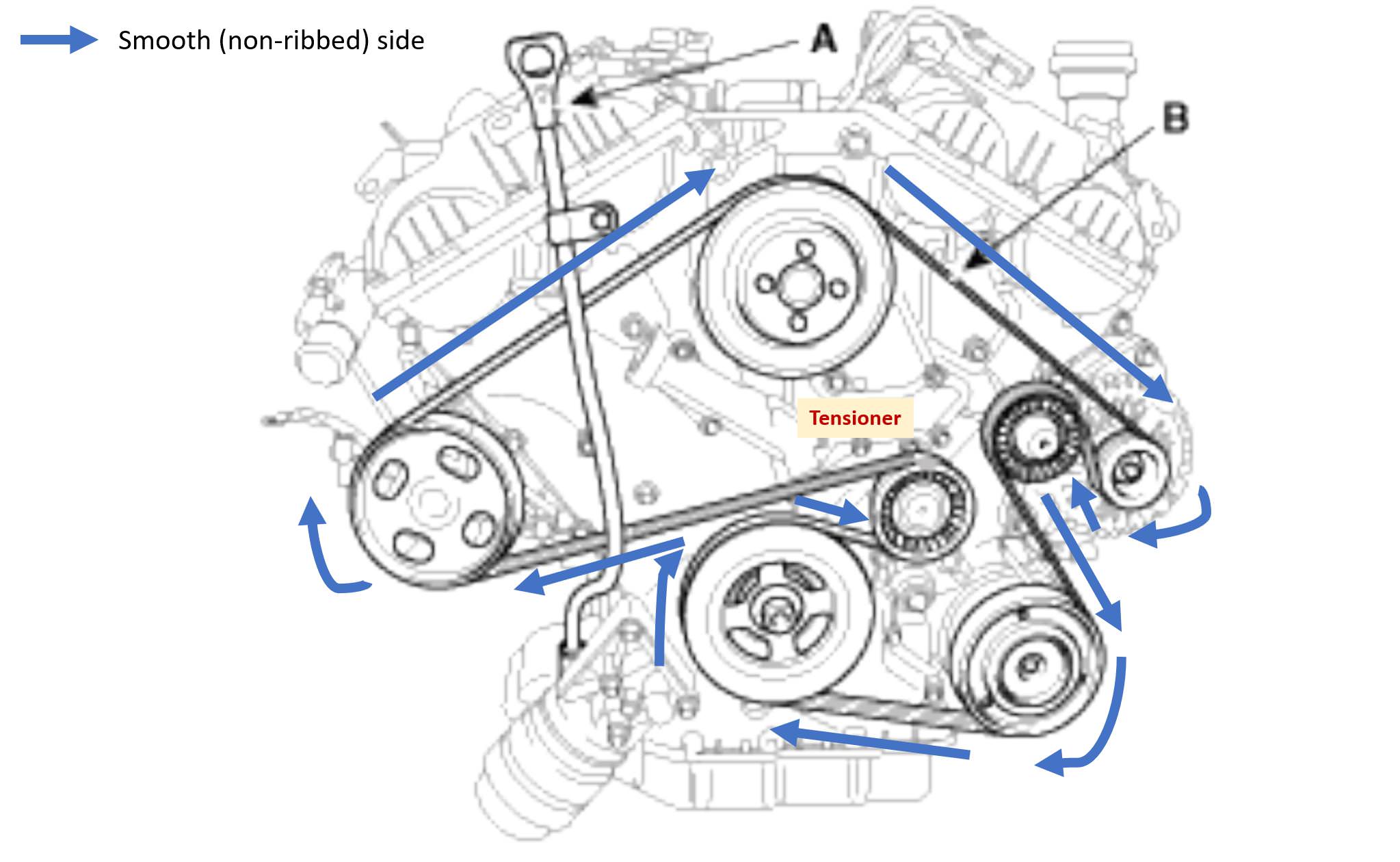 Hyundai-Equus Serpentine Belt diagram1.jpeg