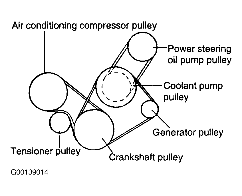 Hyundai-Tiburon Serpentine Belt diagram2.gif