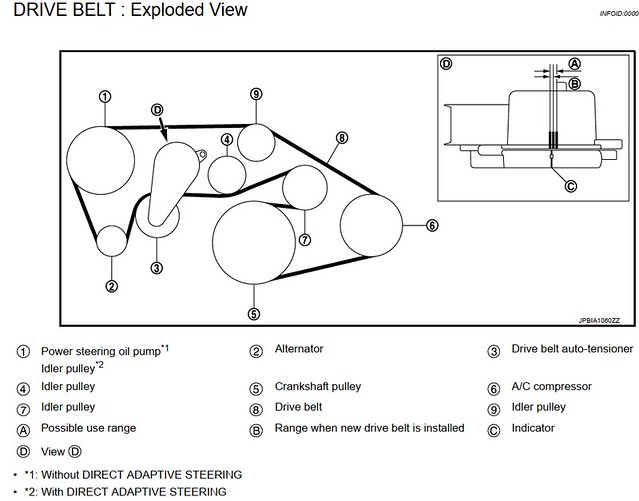 Infiniti-Q50 Serpentine Belt diagram.jpeg