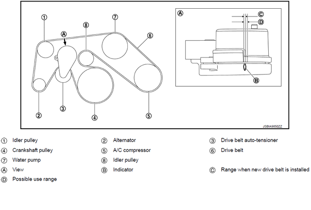 Infiniti-Q60 Serpentine Belt diagram.png