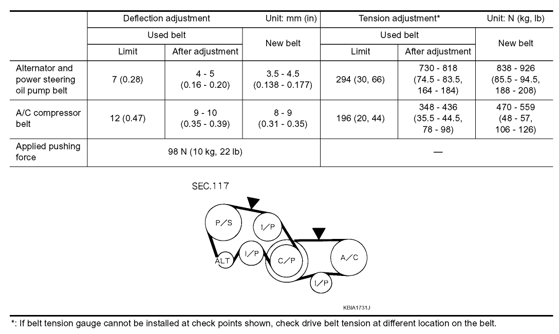 Infiniti-FX Serpentine Belt diagram1.gif