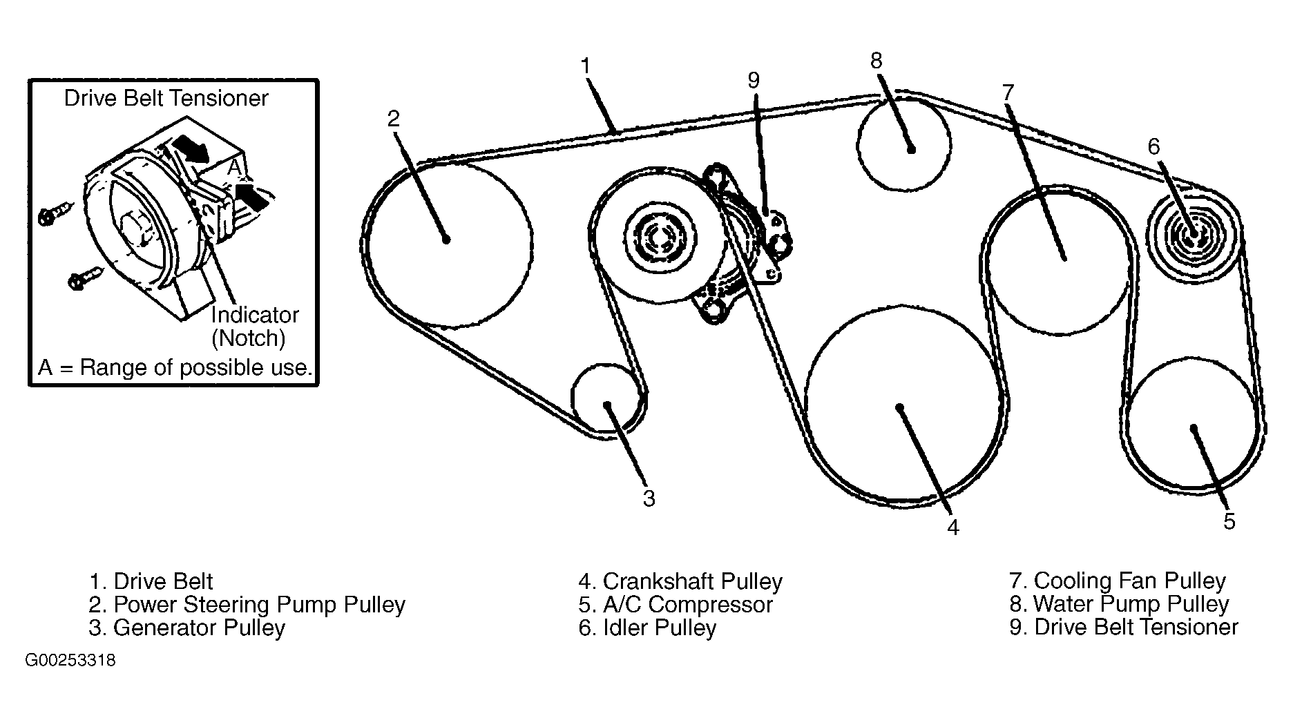 Infiniti-JX Serpentine Belt diagram.gif