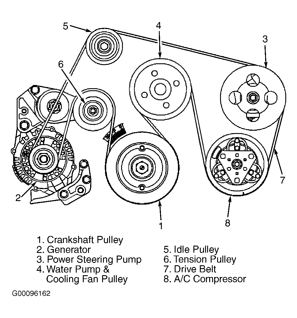 Isuzu-Axiom-2WD Serpentine Belt diagram.gif