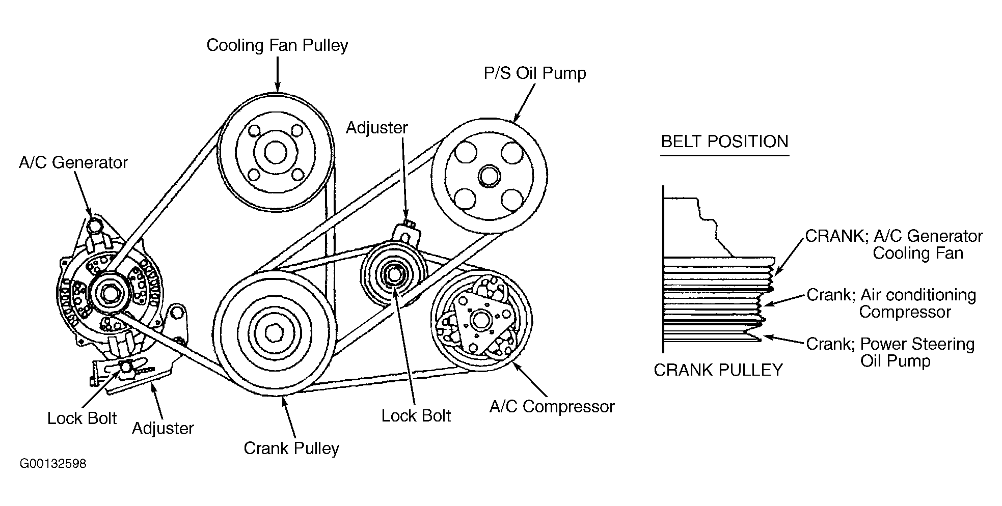 Isuzu-Hombre-Pickup-2WD-(FFV) Serpentine Belt diagram.gif