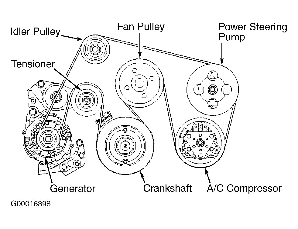 Isuzu-Hombre-Pickup-4WD Serpentine Belt diagram.gif