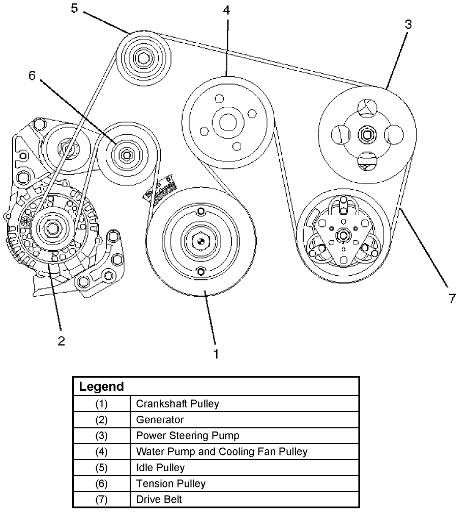 Isuzu Mu-X,Isuzu mu-X 2.5 LS 4X2 MT Serpentine Belt diagram.gif