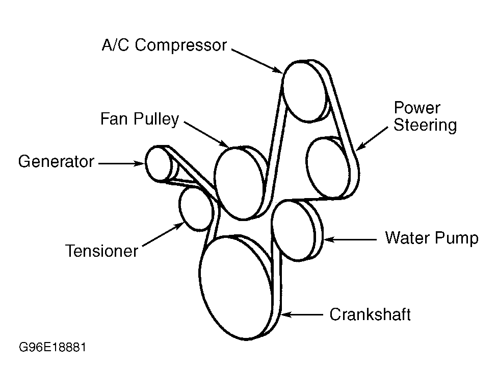 Isuzu Hombre Serpentine Belt diagram.gif