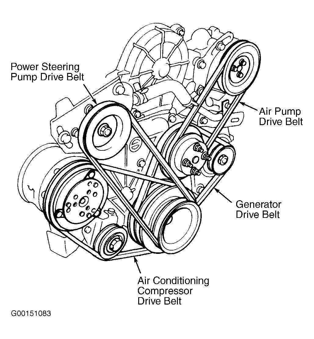 Isuzu Pickup Serpentine Belt diagram1.gif