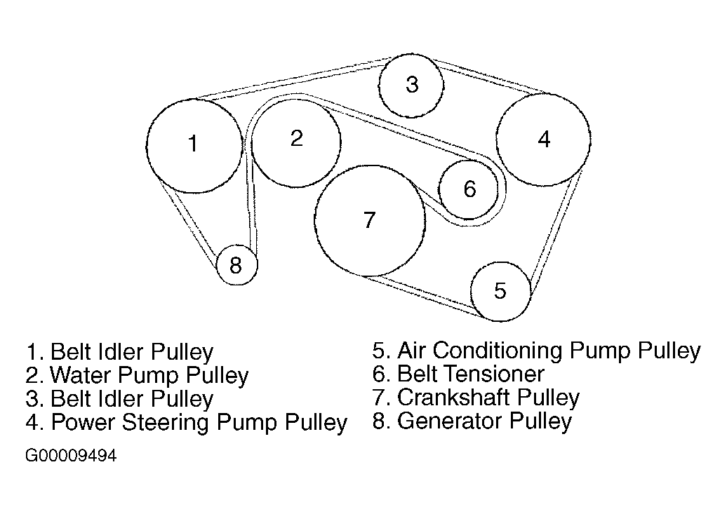 Jaguar-S-Type Serpinten Belt diagram.gif