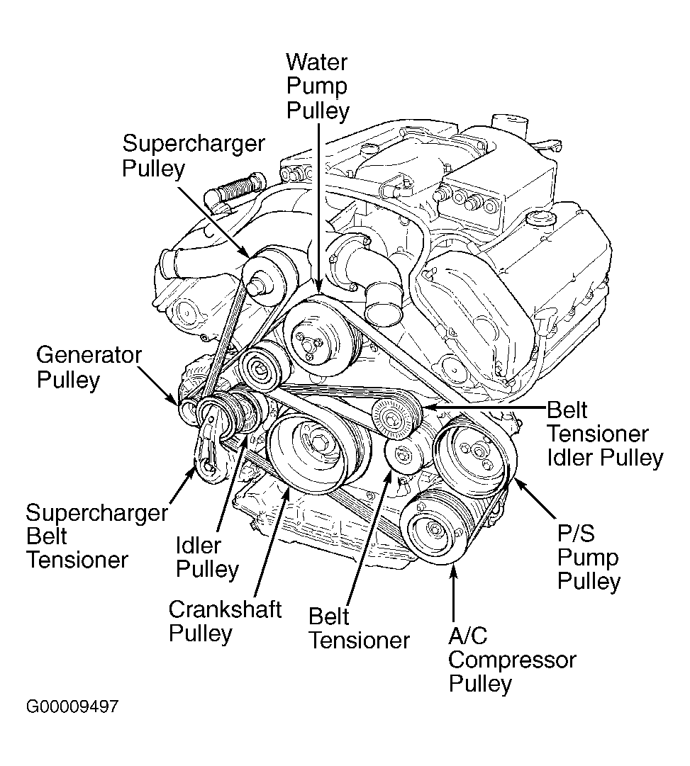 Jaguar-XK Serpinten Belt diagram1.gif