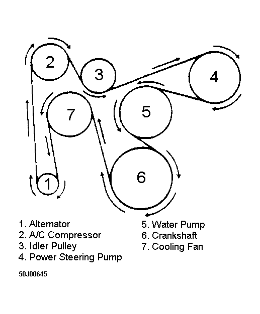 Jeep-Cherokee-4WD Serpinten Belt diagram1.gif