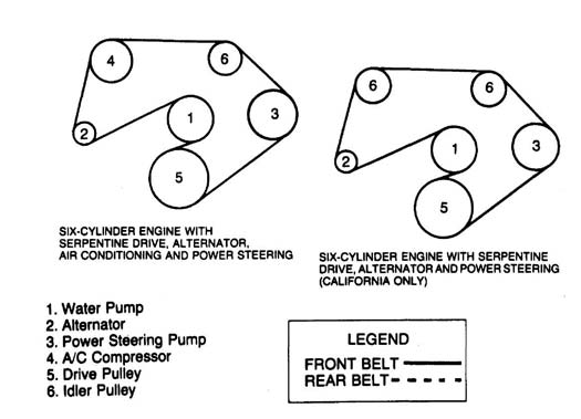 Jeep-Cherokee-FWD Serpinten Belt diagram.jpeg