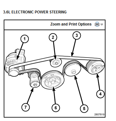 Jeep-Cherokee-Trailhawk-4WD Serpinten Belt diagram1.png