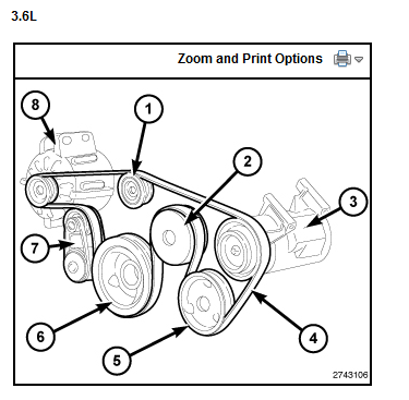 Jeep-Cherokee-Trailhawk-4WD Serpinten Belt diagram.png