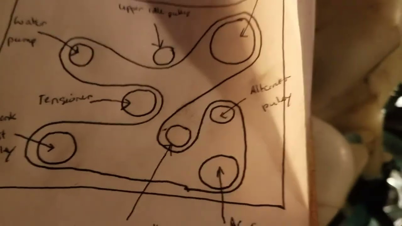 Jeep-Compass-4WD Serpinten Belt diagram.jpeg