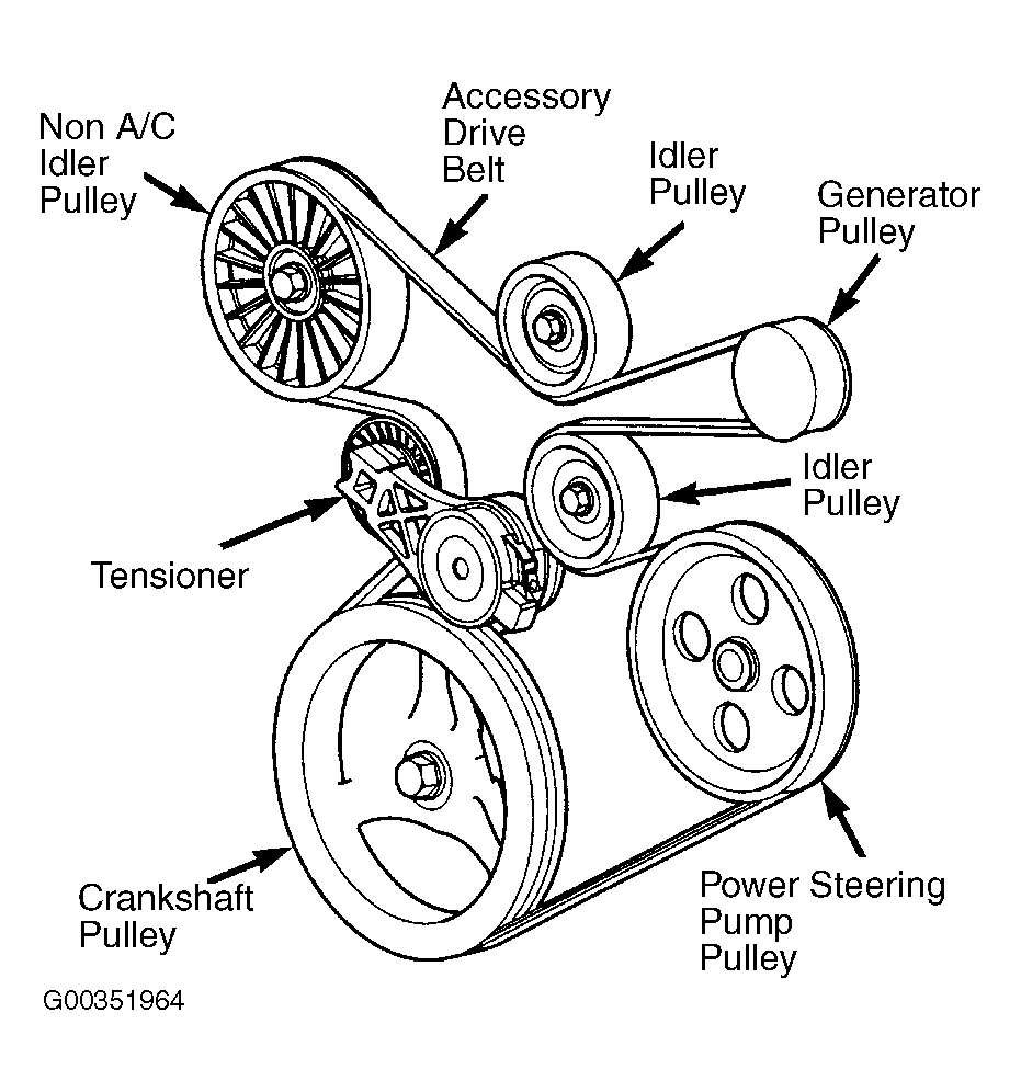 Jeep-New-Wrangler-4WD Serpinten Belt diagram12.gif