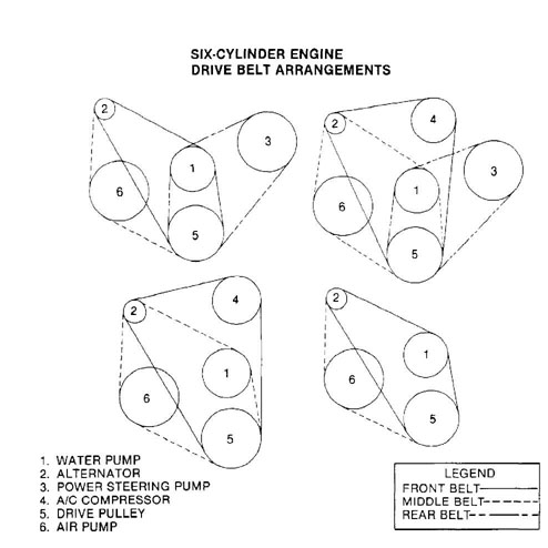 Jeep-Cherokee-Wagoneer-4WD Serpinten Belt diagram.jpeg