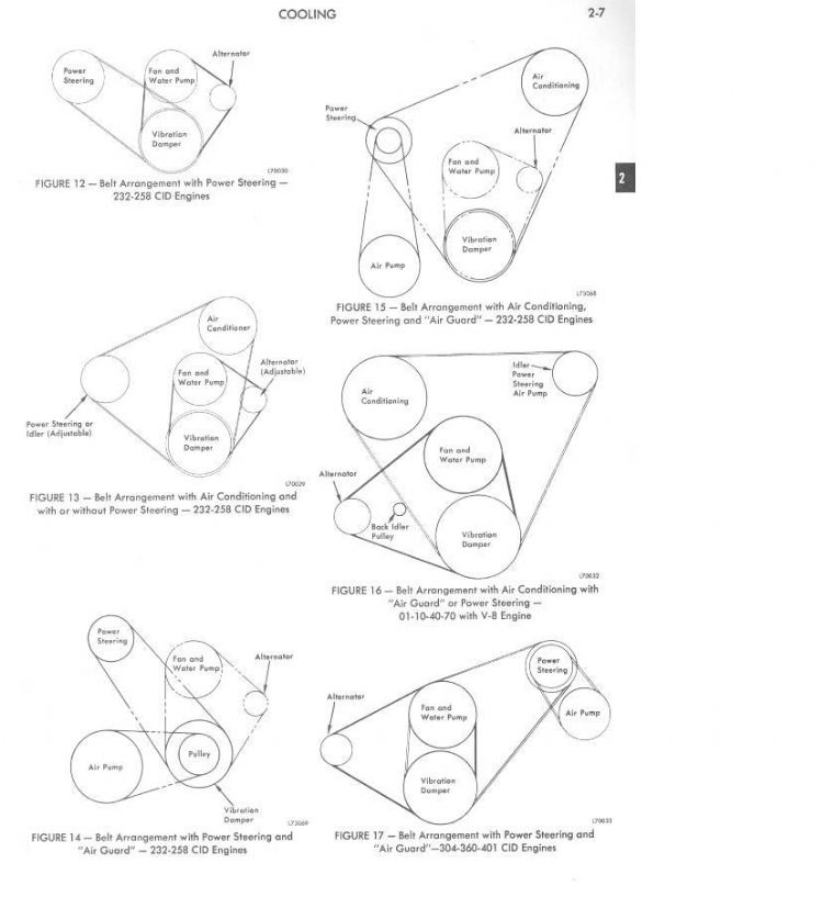 Jeep-Cherokee-Wagoneer Serpinten Belt diagram.jpeg