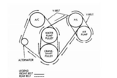 Jeep-Cherokee-Wagoneer Serpinten Belt diagram1.png