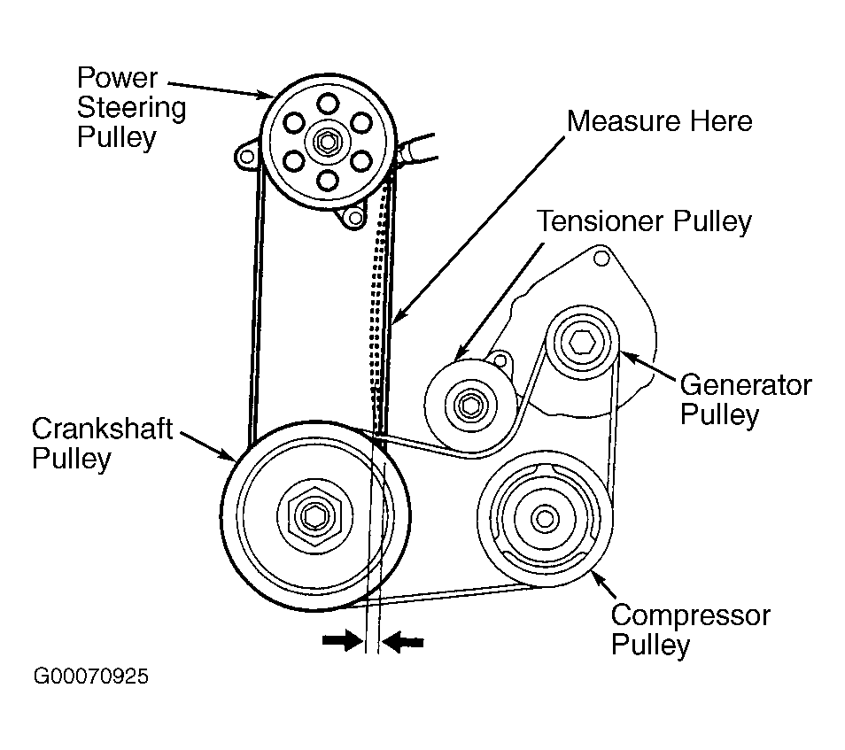 Acura MDX Serpinten Belts Diagram.gif