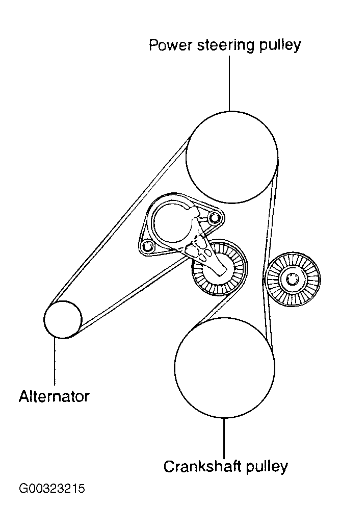 Kia-Optima Serpentine Belt routing diagram1.gif