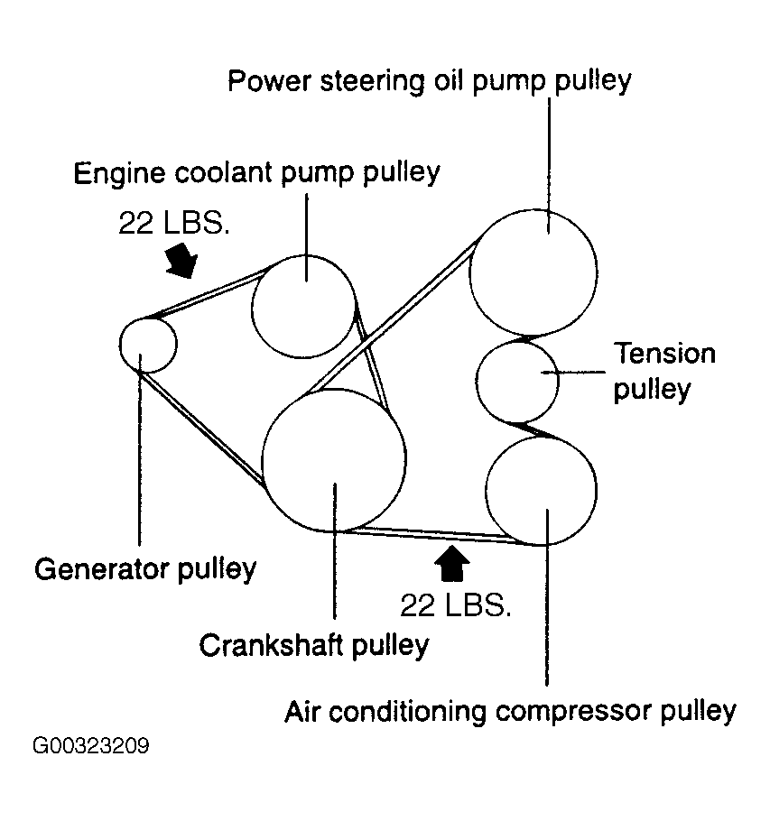 Kia-Optima Serpentine Belt routing diagram.gif