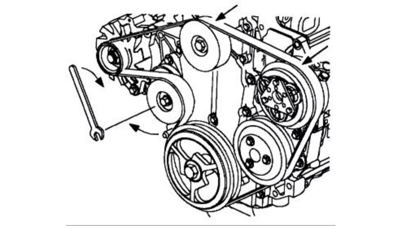 Kia-Rio Serpentine Belt routing diagram.jpeg