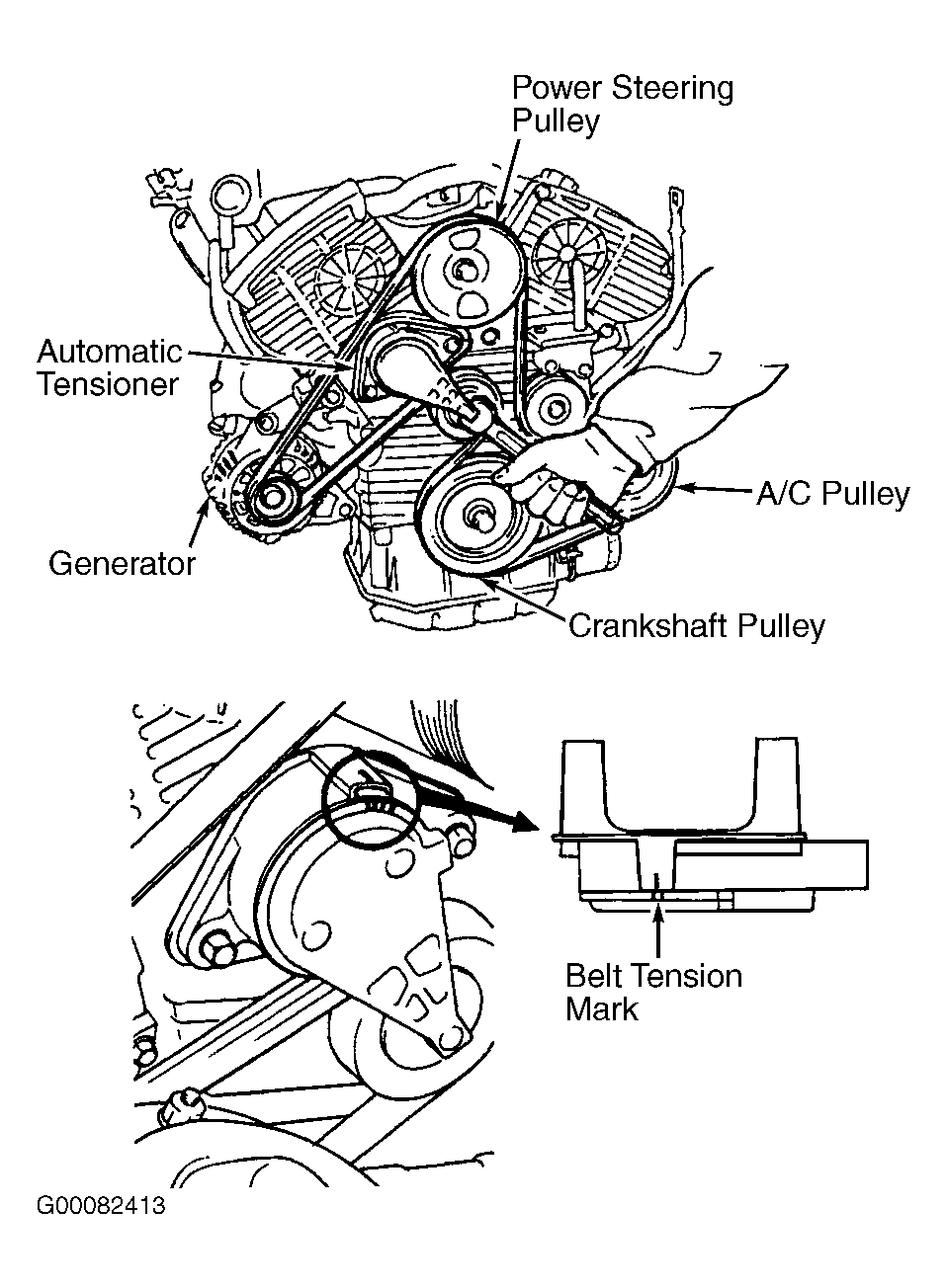 Kia-Sportage-1AWD Serpentine Belt routing diagram.gif