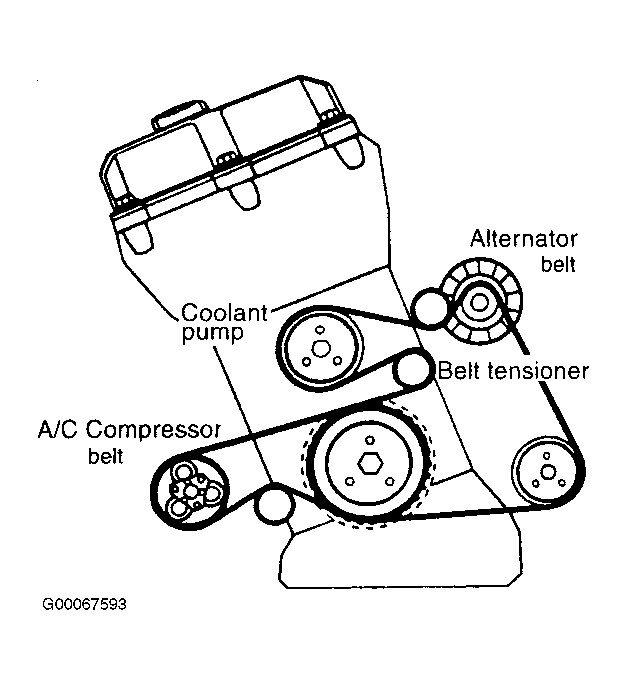 E30 (1982-1991) Serpentine Belt diagram.gif