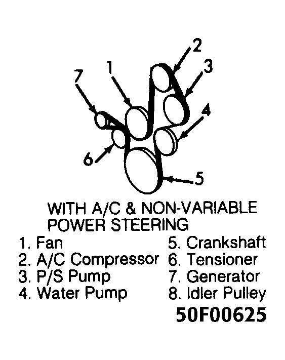 Chevrolet-Blazer Serpentine Belt diagram.gif