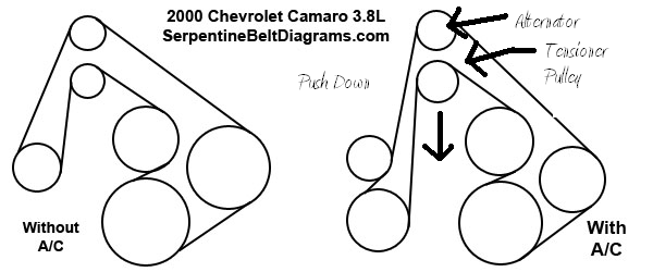 Chevrolet-Camaro Serpentine Belt diagram1.png