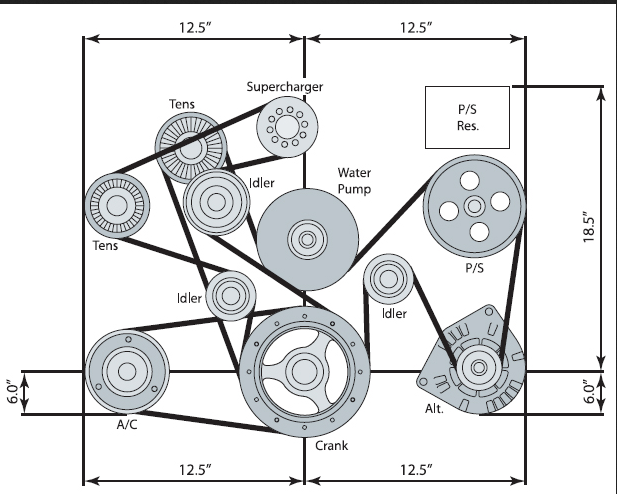 Chevrolet-Camaro Serpentine Belt diagram.png