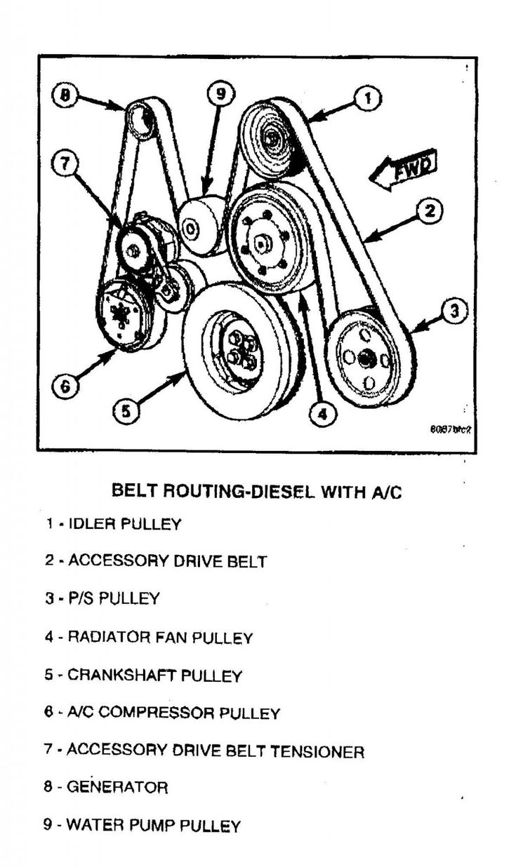 Chevrolet Silverado 3500 Serpentine Belt diagram1.jpeg