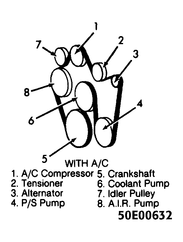 Chevrolet-Suburban Serpentine Belt diagram.gif