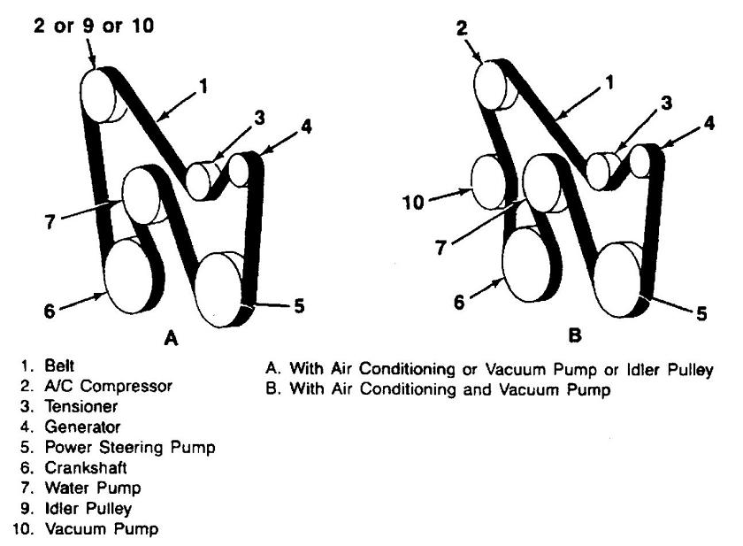 Chevrolet-Trax Serpentine Belt diagram.jpeg