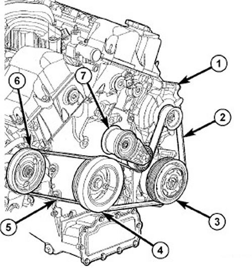 Chrysler200 Serpentine Belt diagram.gif