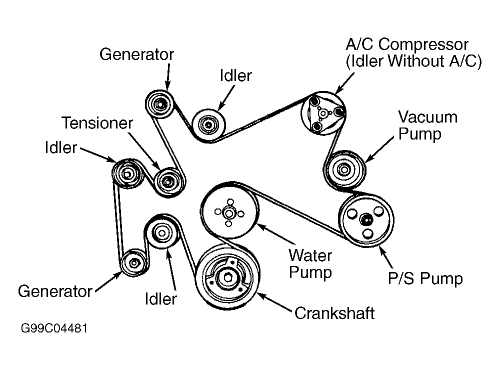 Ford-Expedition-Max Serpinten Belt diagram Routing.gif